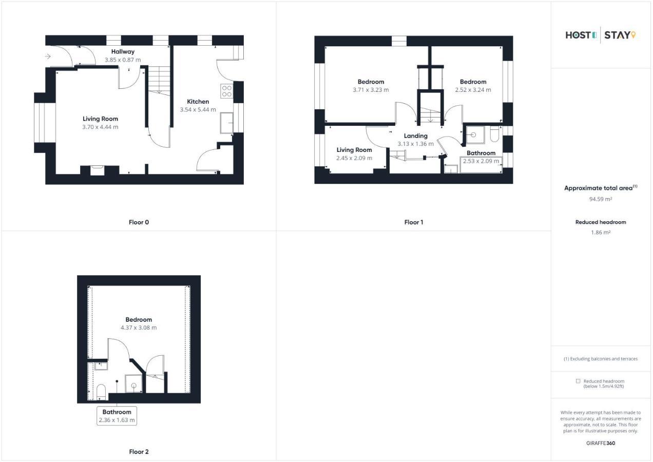Host & Stay - Greens Yard House Whitby Eksteriør billede